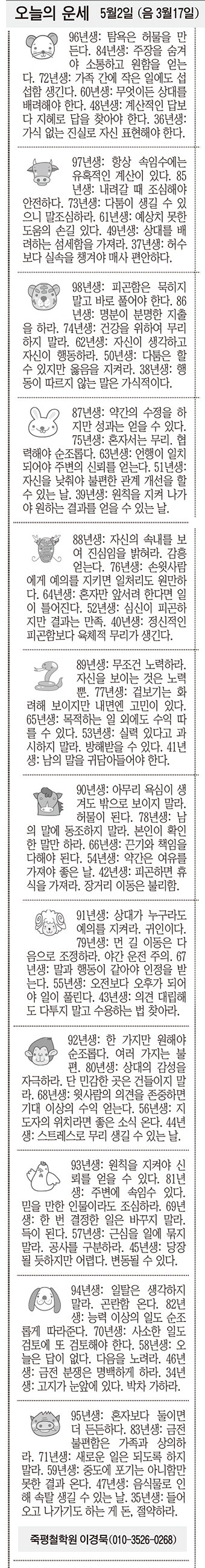 [오늘의 운세] 5월2일 (음 3월17일) (오늘의 띠별 운세) (생년월일운세)