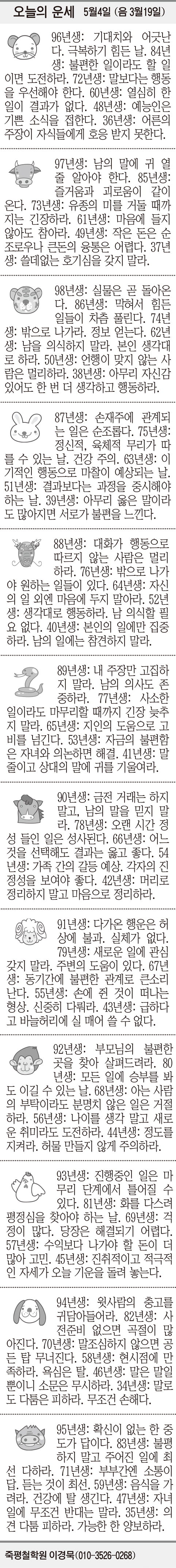 20180504