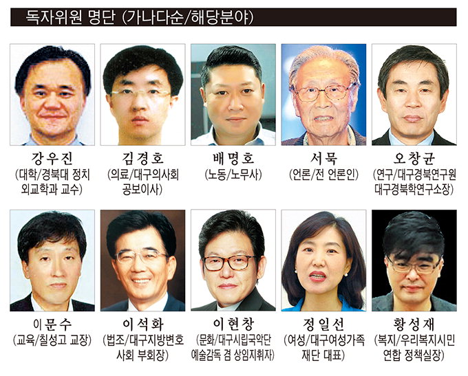 [알림] 영남일보 제10기 독자위원회