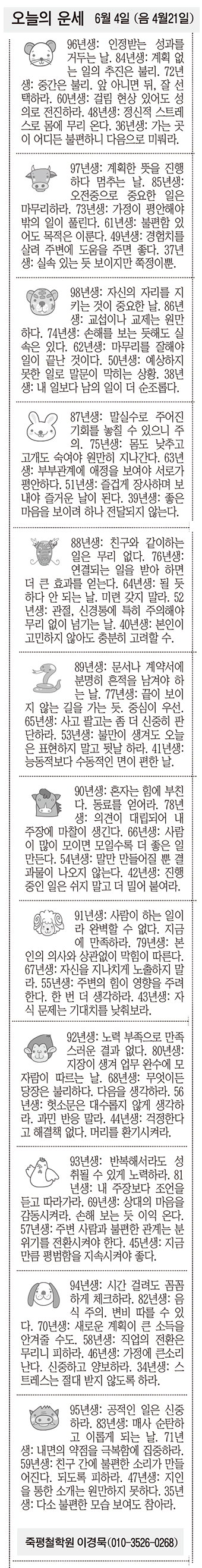 [오늘의 운세] 6월 4일 (음 4월21일) (오늘의 띠별 운세) (생년월일운세)