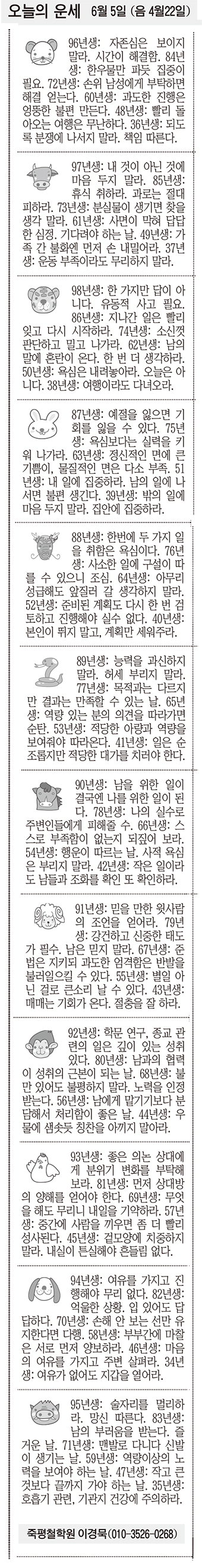 [오늘의 운세] 6월 5일 (음 4월22일) (오늘의 띠별 운세) (생년월일운세)