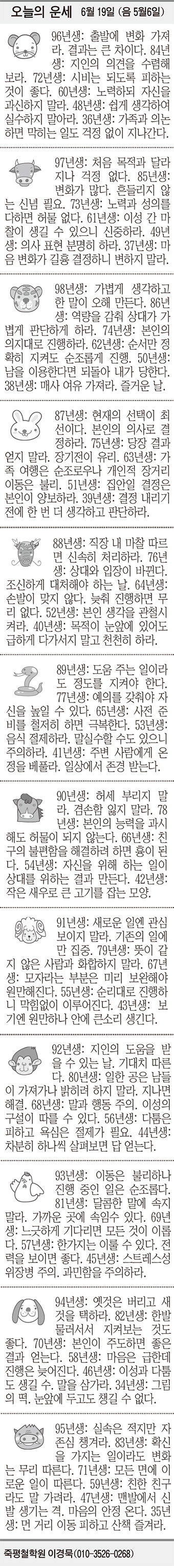 [오늘의 운세] 6월 19일 (음 5월6일) (오늘의 띠별 운세) (생년월일 운세)