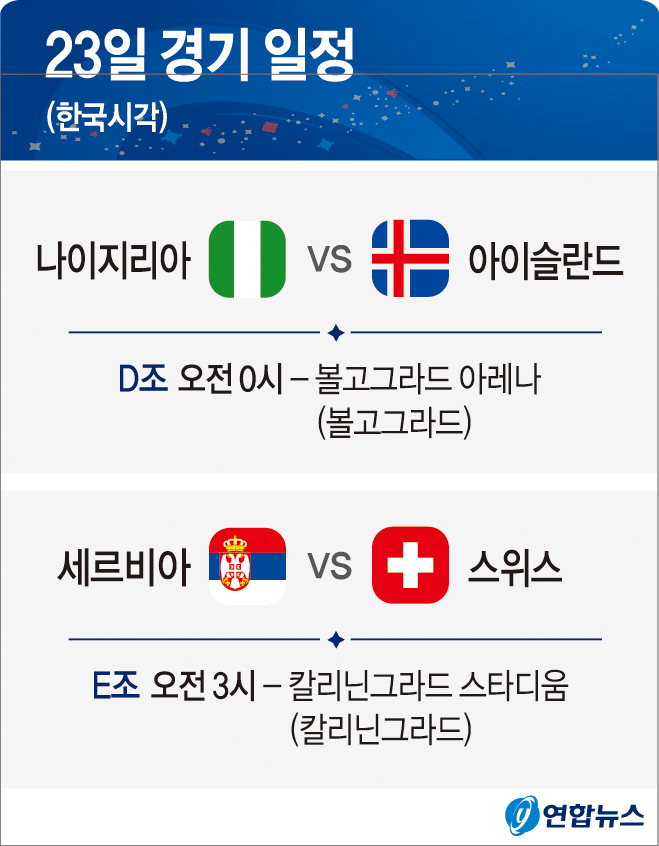 [23일 경기 일정] 나이지리아 VS 아이슬란드…