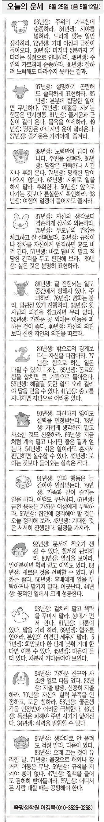 [오늘의 운세] 6월 25일 (음 5월12일) (오늘의 띠별 운세) (생년월일운세)