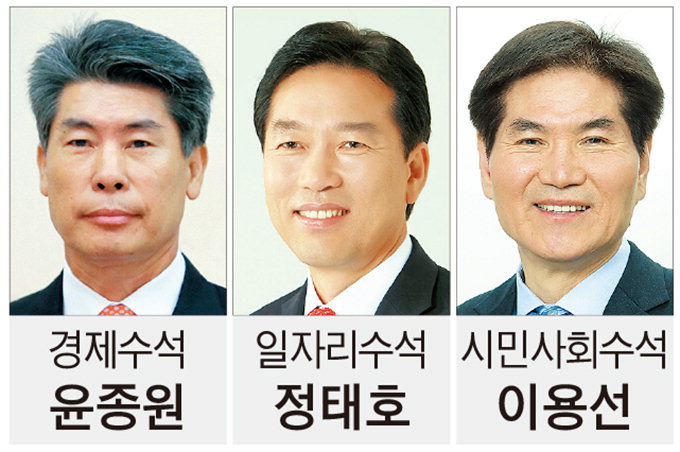 靑 경제라인 물갈이, 민생·고용 드라이브