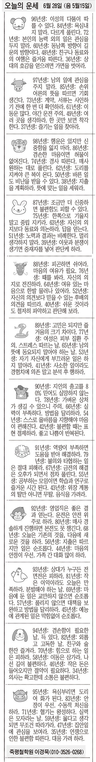 [오늘의 운세] 6월 28일 (음 5월15일) (오늘의 띠별 운세) (생년월일운세)