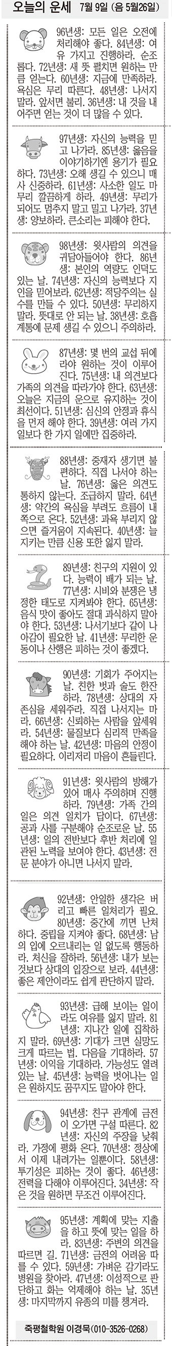 20180709