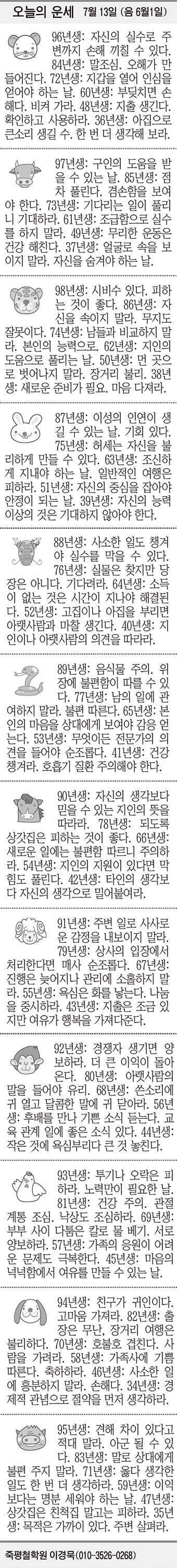 20180713