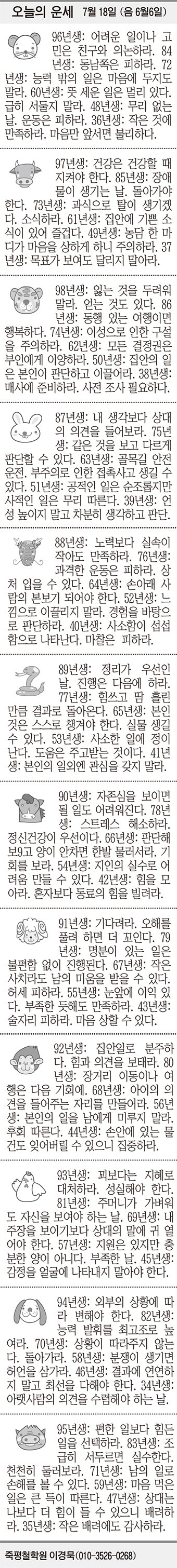 20180718