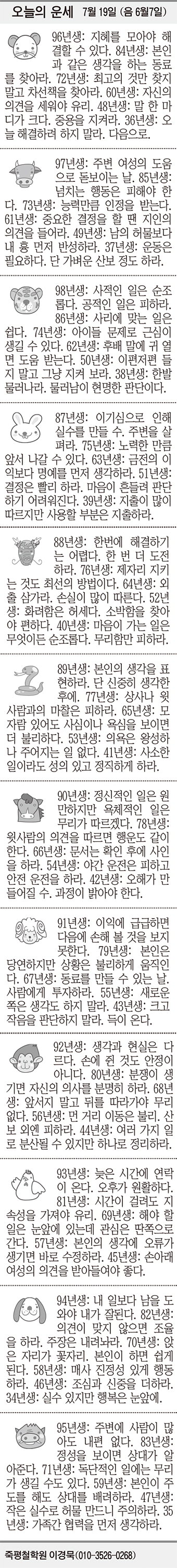 20180719