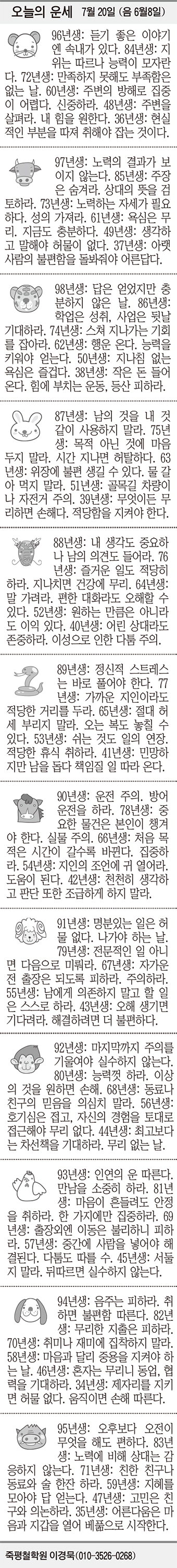 20180720