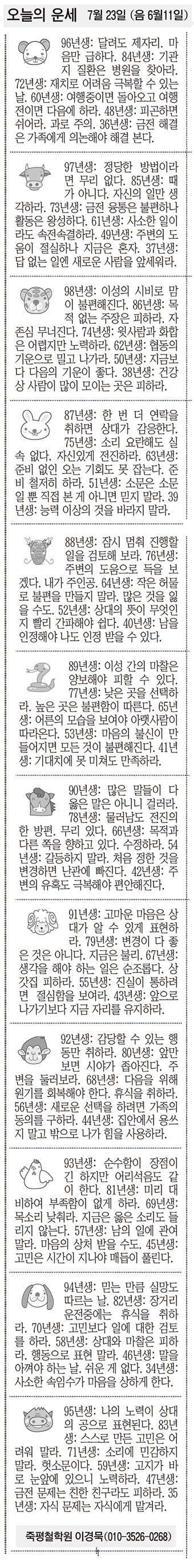 [오늘의 운세] 7월 23일 (음 6월11일) (오늘의 띠별 운세) (생년월일운세)