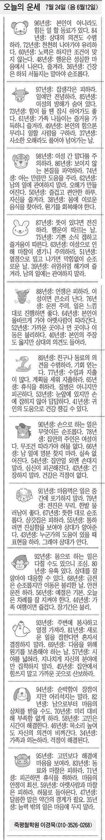 [오늘의 운세] 오늘의 운세 7월 24일 (음 6월12일) (오늘의 띠별 운세) (생년월일운세)