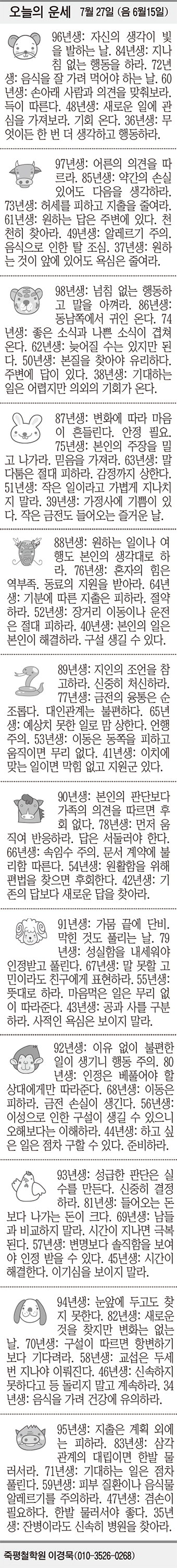 20180727