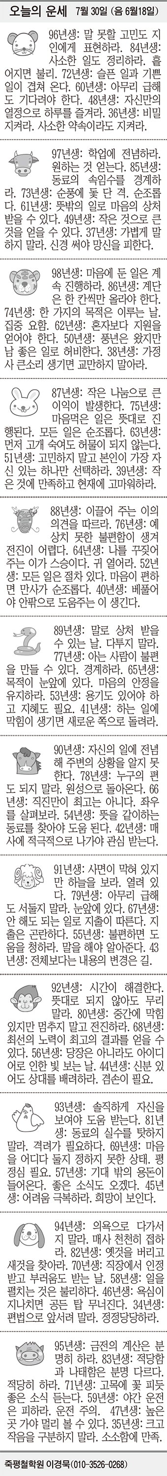[오늘의 운세] 7월 30일 (음 6월18일) (오늘의 띠별 운세) (생년월일 운세)