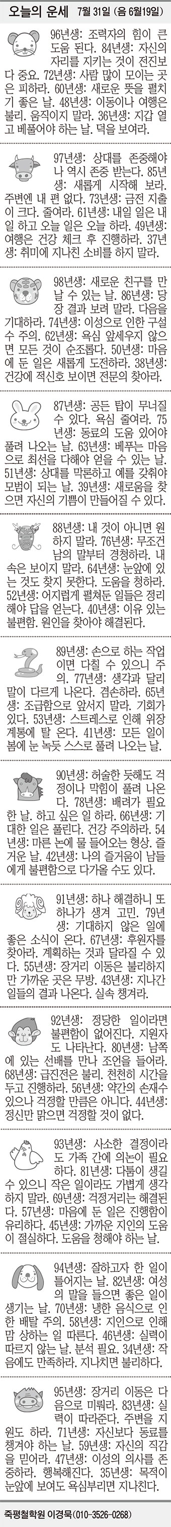 [오늘의 운세] 7월 31일 (음 6월19일) (오늘의 띠별 운세) (생년월일 운세)