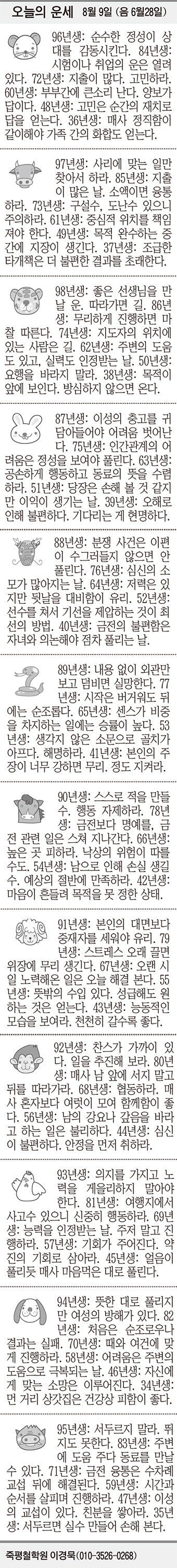 20180809