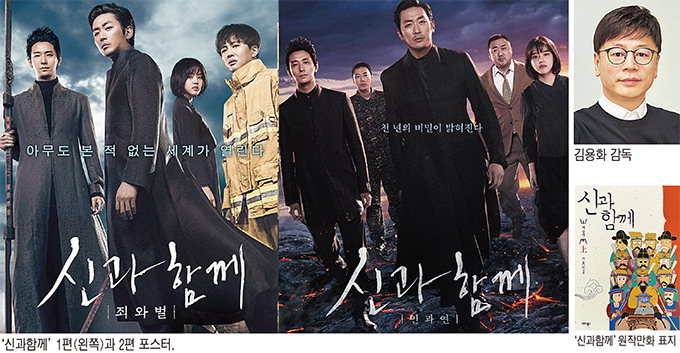 [장우석의 電影雜感 (전영잡감) 2.0] ‘신과 함께’ 1·2편으로 쌍천만 감독 된 김용화