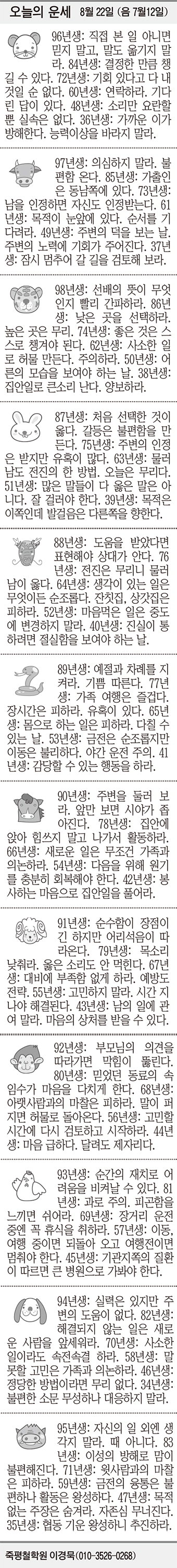 20180822