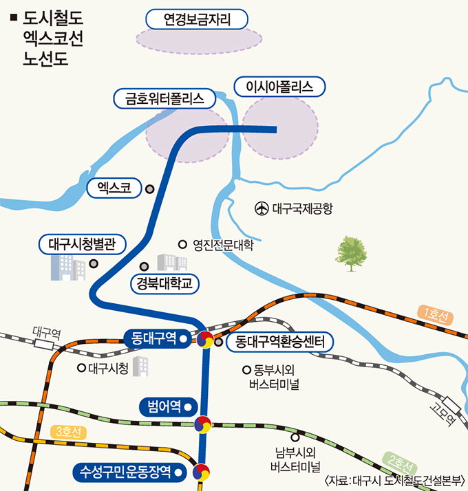 “낙후된 동·북구 균형발전…물류·관광 성장에 발판”