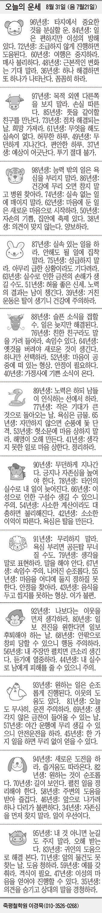 20180831