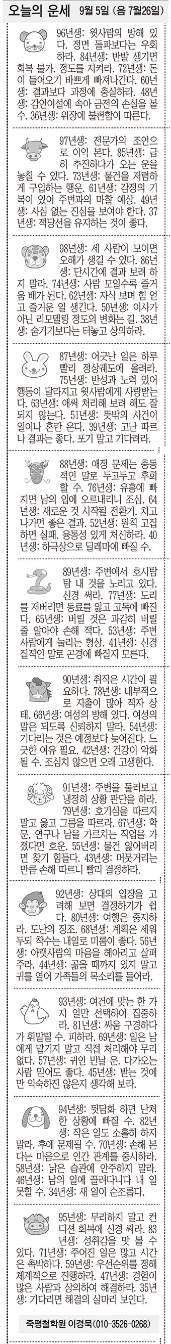 [오늘의 운세] 9월 5일 (음 7월26일) (오늘의 띠별 운세) (생년월일운세)