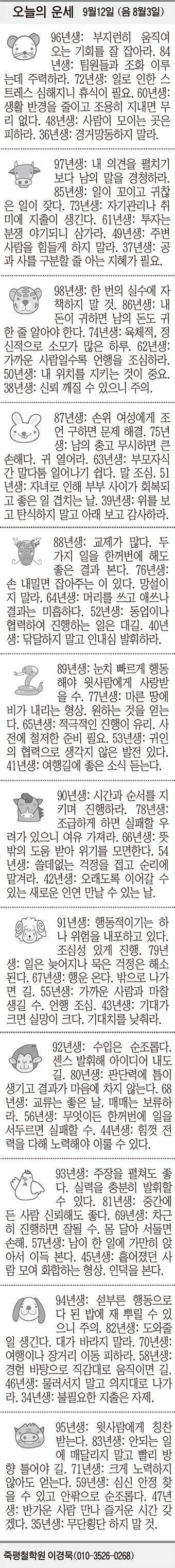 [오늘의 운세] 9월12일 (음 8월3일) (오늘의 띠별 운세) (생년월일 운세)