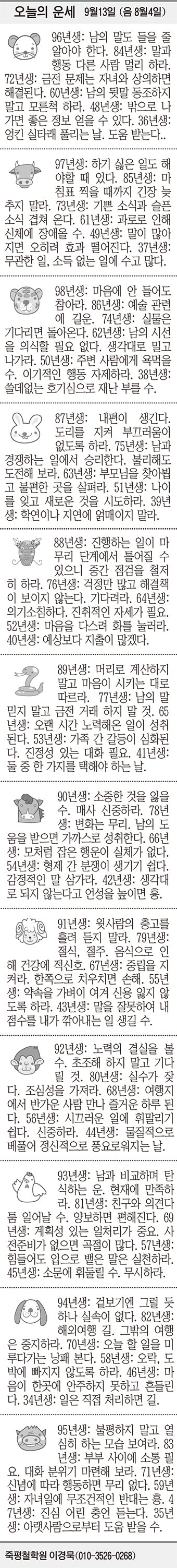 [오늘의 운세] 9월13일 (음 8월4일) (오늘의 띠별 운세) (생년월일 운세)