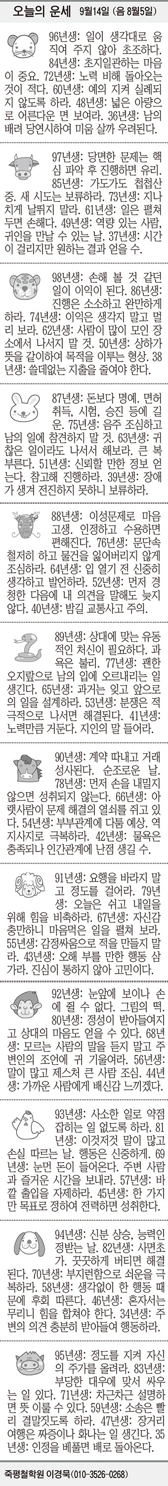 [오늘의 운세] 9월14일 (음 8월5일) (오늘의 띠별 운세) (생년월일 운세)