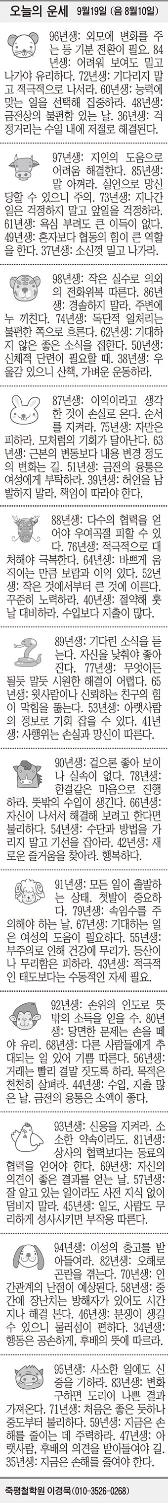 [오늘의 운세] 9월19일 (음 8월10일) (오늘의 띠별 운세) (생년월일 운세)
