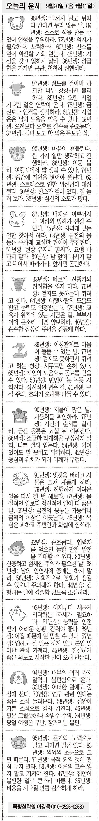 [오늘의 운세] 9월20일 (음 8월11일) (오늘의 띠별 운세) (생년월일운세)