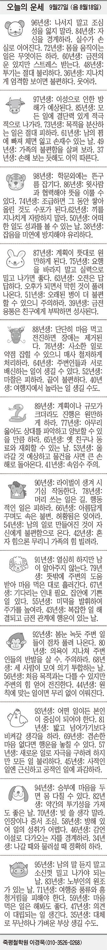 [오늘의 운세] 9월27일 (음 8월18일) (오늘의 띠별 운세) (생년월일 운세)