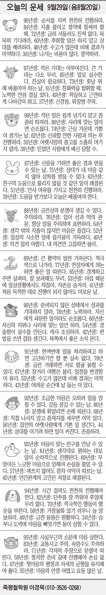 [오늘의 운세] 9월29일 (음 8월20일) (오늘의 띠별 운세) (생년월일 운세)