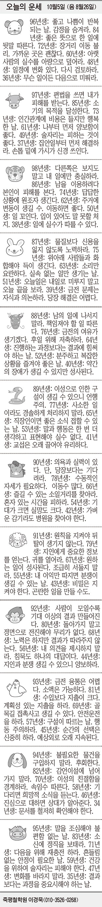 [오늘의 운세] 10월5일 (음 8월26일) (오늘의 띠별 운세) (생년월일 운세)