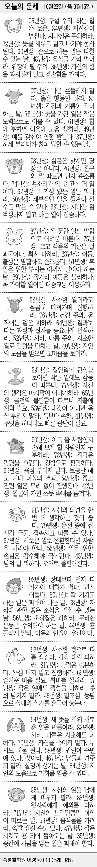 [오늘의 운세] 10월23일 (음 9월15일) (오늘의 띠별 운세) (생년월일 운세)