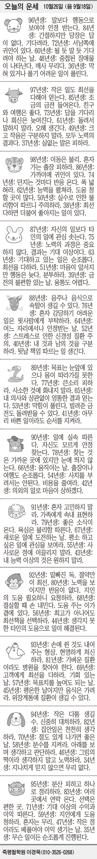 [오늘의 운세] 10월26일 (음 9월18일) (오늘의 띠별 운세) (생년월일 운세)