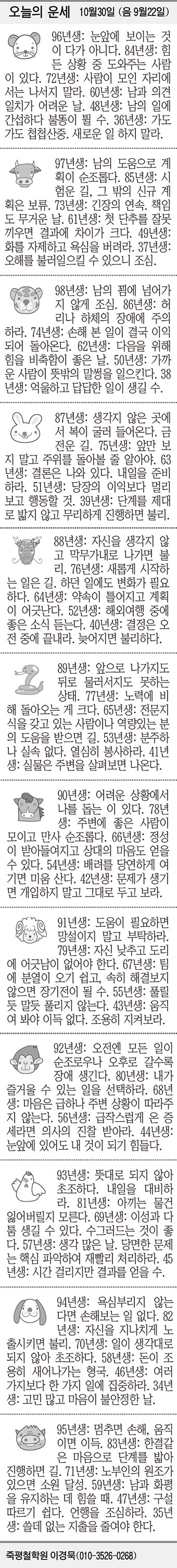 [오늘의 운세] 10월30일 (음 9월22일) (오늘의 띠별 운세) (생년월일 운세)