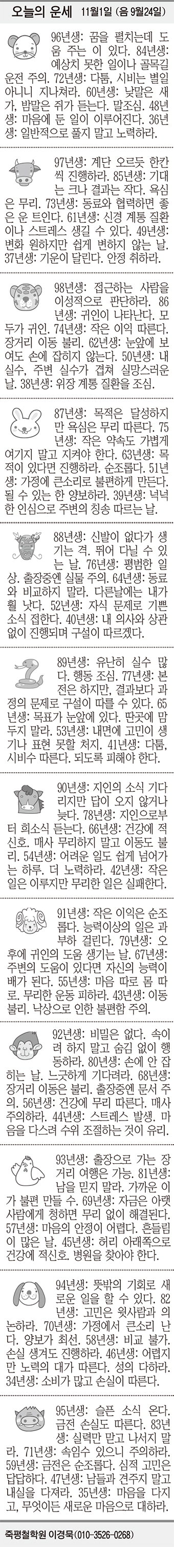 [오늘의 운세] 11월1일 (음 9월24일) (오늘의 띠별 운세) (생년월일 운세)