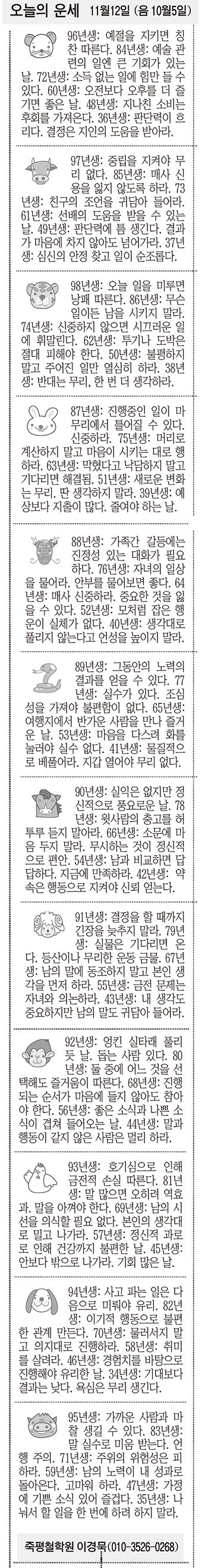 [오늘의 운세] 11월12일 (음 10월5일) (오늘의 띠별 운세) (생년월일운세)