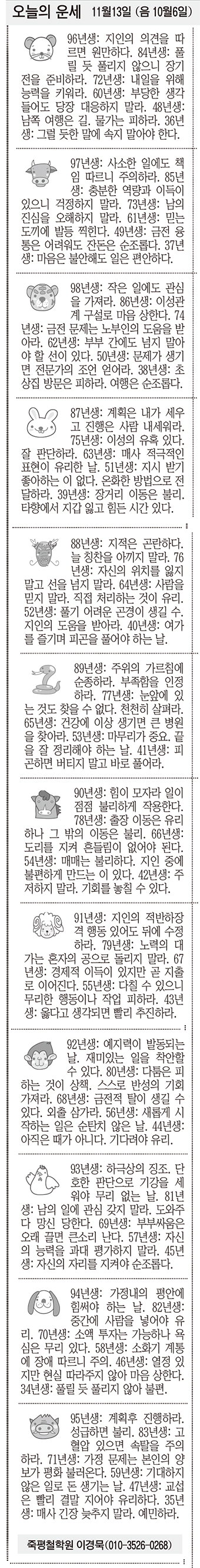 [오늘의 운세] 11월13일 (음 10월6일) (오늘의 띠별 운세) (생년월일운세)