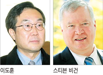 정례적 협의체‘韓美워킹그룹’공식 출범