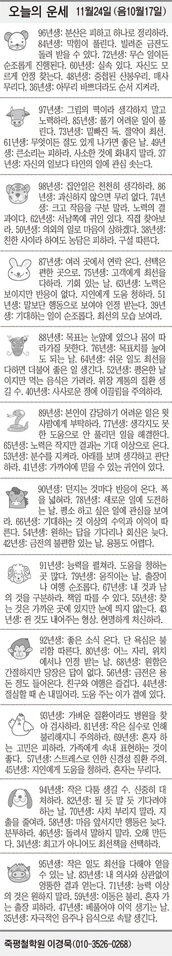 [오늘의 운세] 11월24일 (음 10월17일) (오늘의 띠별 운세) (생년월일 운세)