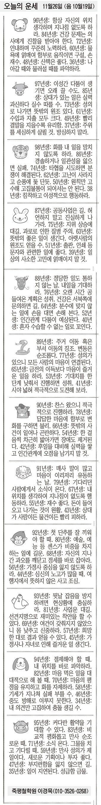 [오늘의 운세] 11월26일 (음 10월19일) (오늘의 띠별 운세) (생년월일운세)