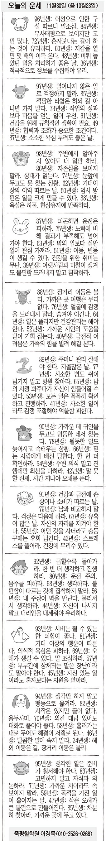 [오늘의 운세] 11월30일 (음 10월23일) (오늘의 띠별 운세) (생년월일운세)