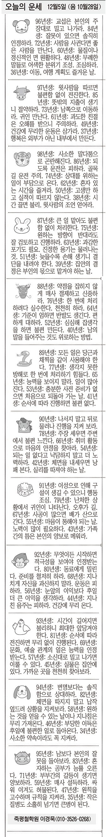 [오늘의 운세] 12월5일 (음 10월28일) (오늘의 띠별 운세) (생년월일운세)