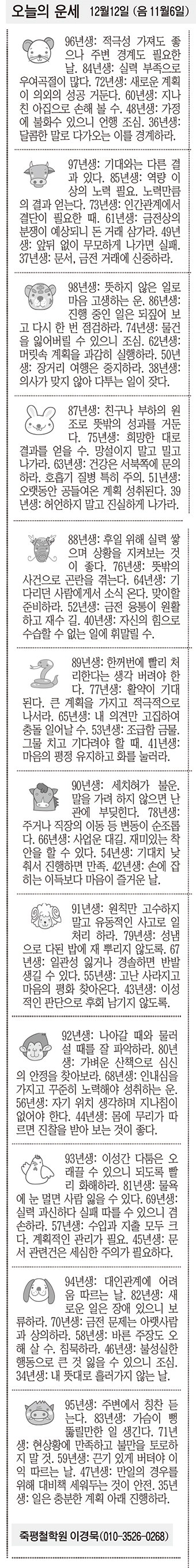 [오늘의 운세] 12월12일 (음 11월6일) (오늘의 띠별 운세) (생년월일운세)