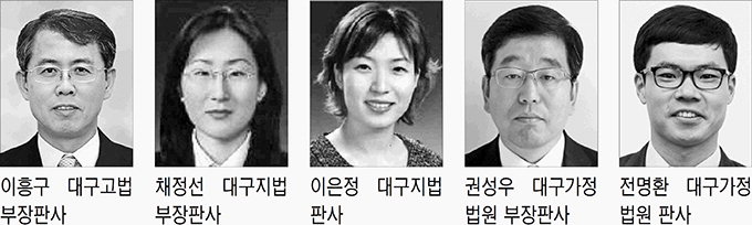 이흥구·채정선·이은정·권성우·전명환 판사 대구 변호사가 뽑은 ‘우수법관’ 5명에 꼽혀