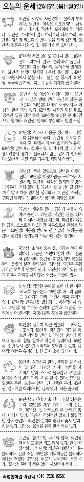 [오늘의 운세] 12월15일 (음 11월9일) (오늘의 띠별 운세) (생년월일 운세)