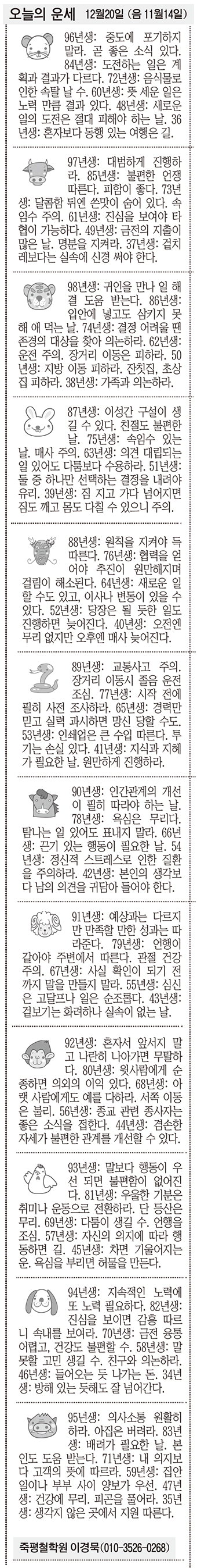 [오늘의 운세] 12월20일 (음 11월14일)