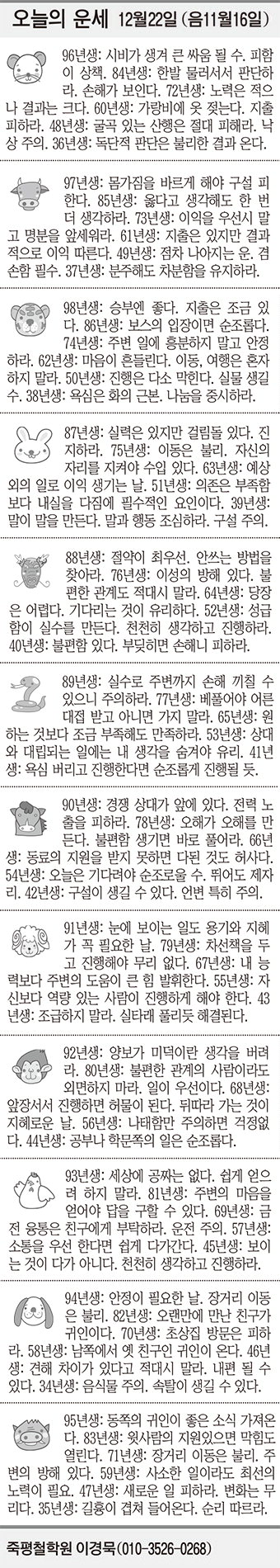 [오늘의 운세] 12월22일 (음 11월16일) (오늘의 띠별 운세) (생년월일 운세)